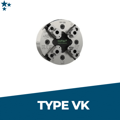 Type VK Type VK